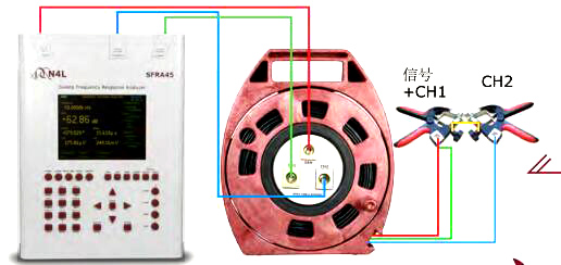 SFRA45掃頻響應分析儀-2 SFRA45掃頻響應分析儀-2