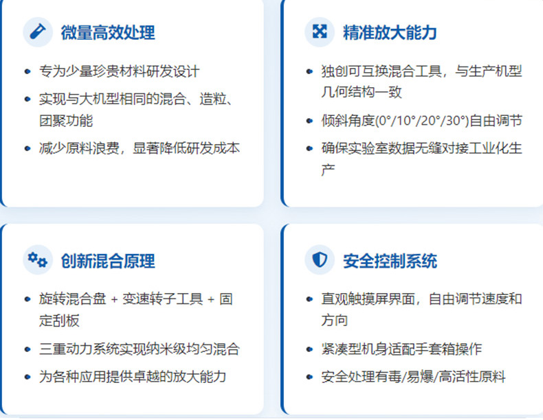 科尼樂CEL1S實(shí)驗(yàn)室混合造粒機(jī)優(yōu)勢 科尼樂CEL1S實(shí)驗(yàn)室混合造粒機(jī)優(yōu)勢